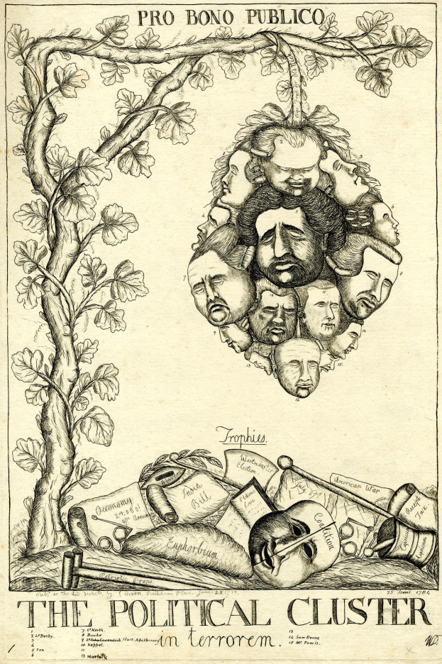 Ein Plakat mit einem zentralen Baum, umgeben von Gesichtern, und dem Text "Der politische Cluster im Terrorismus" unten.