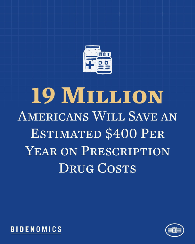 Blauer Hintergrund mit weißer Schrift und Logo, das besagt: "19 Millionen Amerikaner sparen geschätzt 400 Dollar pro Jahr bei Arzneimittelkosten."