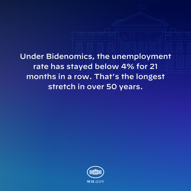 Ein blauer Hintergrund mit einem zentralen Gebäude und dem Text "Unter Bidenomics liegt die Arbeitslosenquote seit 21 Monaten unter 4%. Das ist die längste Phase seit über 50 Jahren."