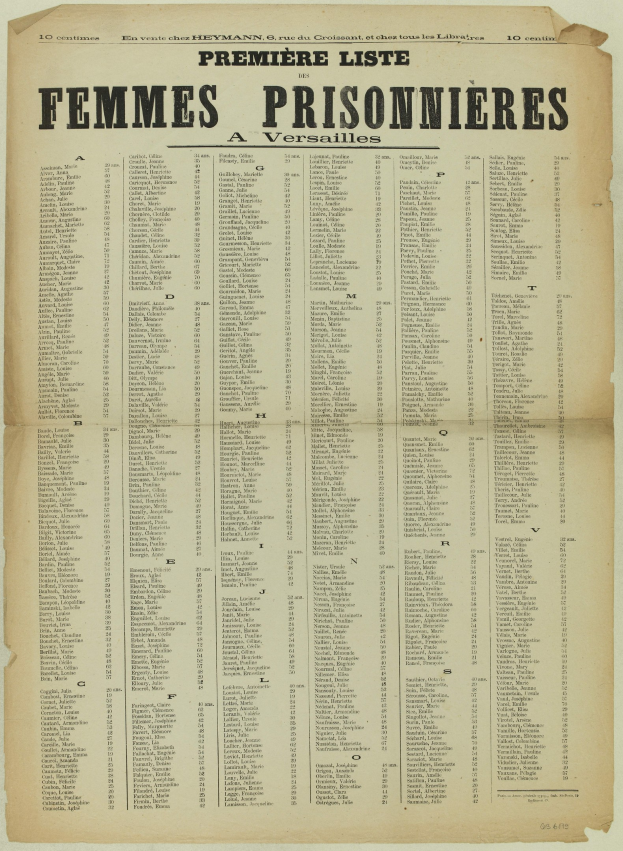 Gelbliches altes Buch mit Namen weiblicher Gefangener in zwei Spalten, mit schwarzer Tinte auf altem Papier.