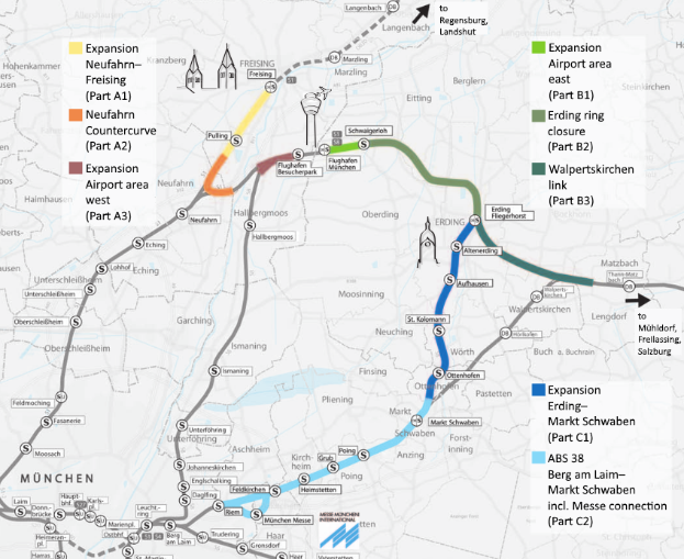 Eine detaillierte Stadtkarte mit einer hervorgehobenen Bahnroute von München nach Frankfurt, die Haltestellen, die Umgebung und Text mit zusätzlichen Informationen zur Bahn zeigt.