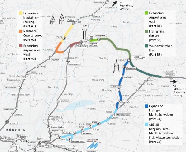 Karte einer Stadt mit einer hervorgehobenen Bahnroute von München nach Frankfurt, die Haltestellen, die Umgebung und Bahn Details wie Länge und Entfernung zeigt.