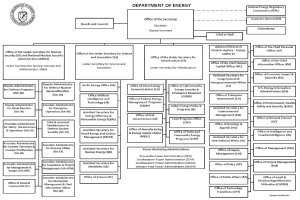 Organigramm der Energieabteilung mit Logo oben links, das mit Pfeilen verbundene Zweige zeigt und mit Rollen und Verantwortlichkeiten beschriftet ist.
