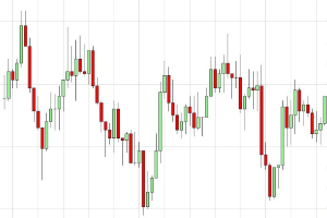Kurschart mit weißem Hintergrund, der einen Forex-Indikator mit einem roten Pfeil nach oben und einem grünen Pfeil nach unten zeigt, was auf eine mögliche Trendwende hinweist.