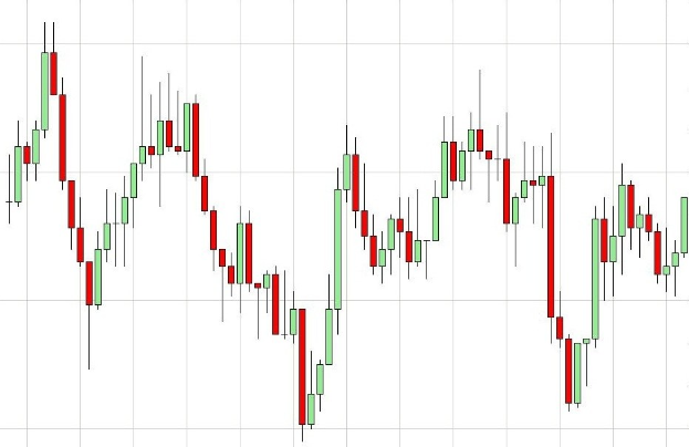 Kurschart mit weißem Hintergrund, der einen Forex-Indikator mit einem roten Pfeil nach oben und einem grünen Pfeil nach unten zeigt, was auf eine mögliche Trendwende hinweist.
