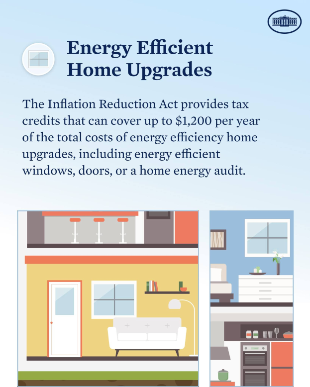 Plakat mit der Überschrift "Energieeffiziente Heimverbesserungen", das Steuergutschriften für Energieeffizienzverbesserungen wie Fenster, Türen und Hausenergieaudits auflistet, mit Bildern eines Hauses, einer Couch, einer Lampe, eines Schranks, einer Blume und anderer Gegenstände.
