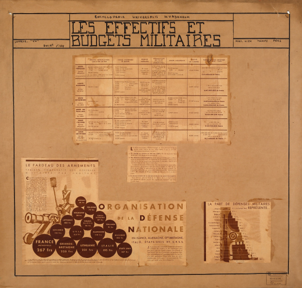 Altes Buch mit Papieren, die Text und Bilder zu den Auswirkungen und Budgets von Militärpersonal enthalten.