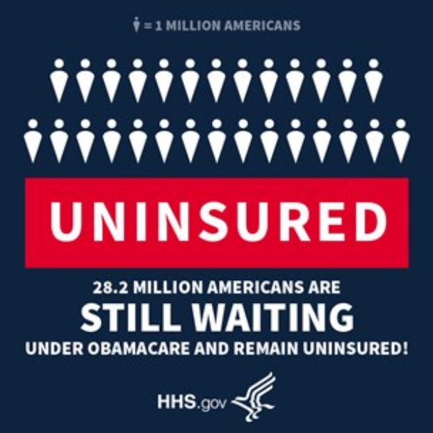 Plakat mit der Aufschrift "28,2 Millionen Amerikaner warten noch auf Obamacare und bleiben unversichert" mit Logo unten.