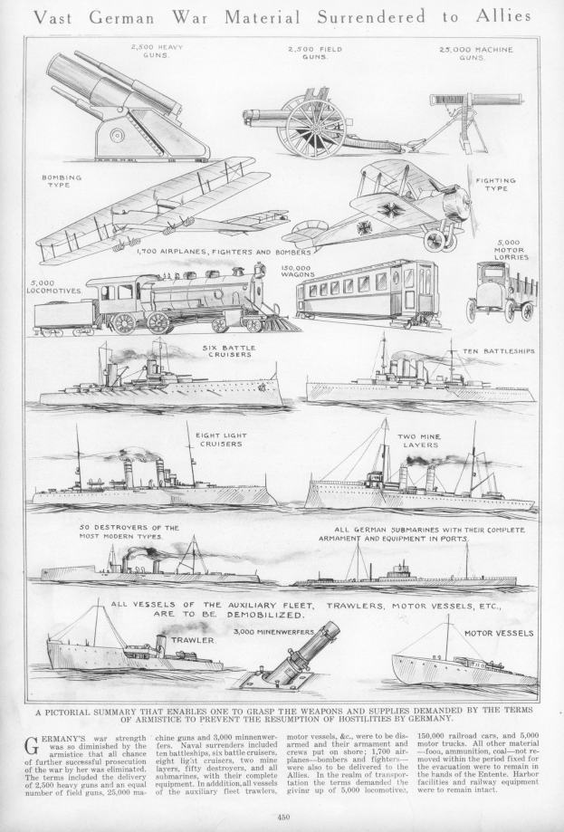 Schwarz-weiß-Illustration von kapitulierten deutschen Militärfahrzeugen und Schiffen, einschließlich Panzern, Lastwagen und Kriegsschiffen, mit der Überschrift "Vast German War Material Surrendered to Allies."