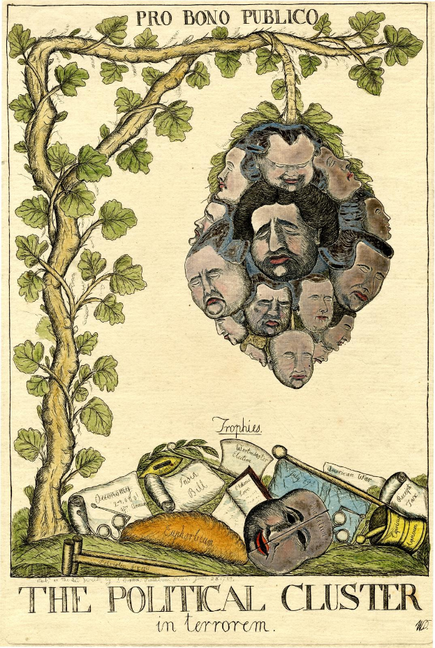 Ein Plakat mit einem Baum in der Mitte umgeben von Gesichtern von Menschen und dem Text "Der politische Cluster im Terrorismus" unten.